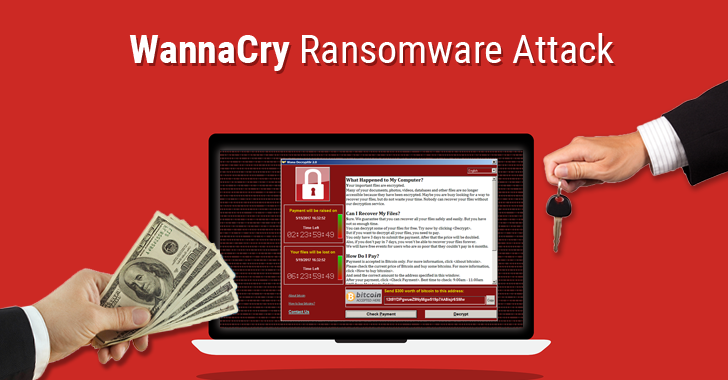 ‫تهدید امنیتی خطرناک ویندوز توسط باج افزار WannaCry 